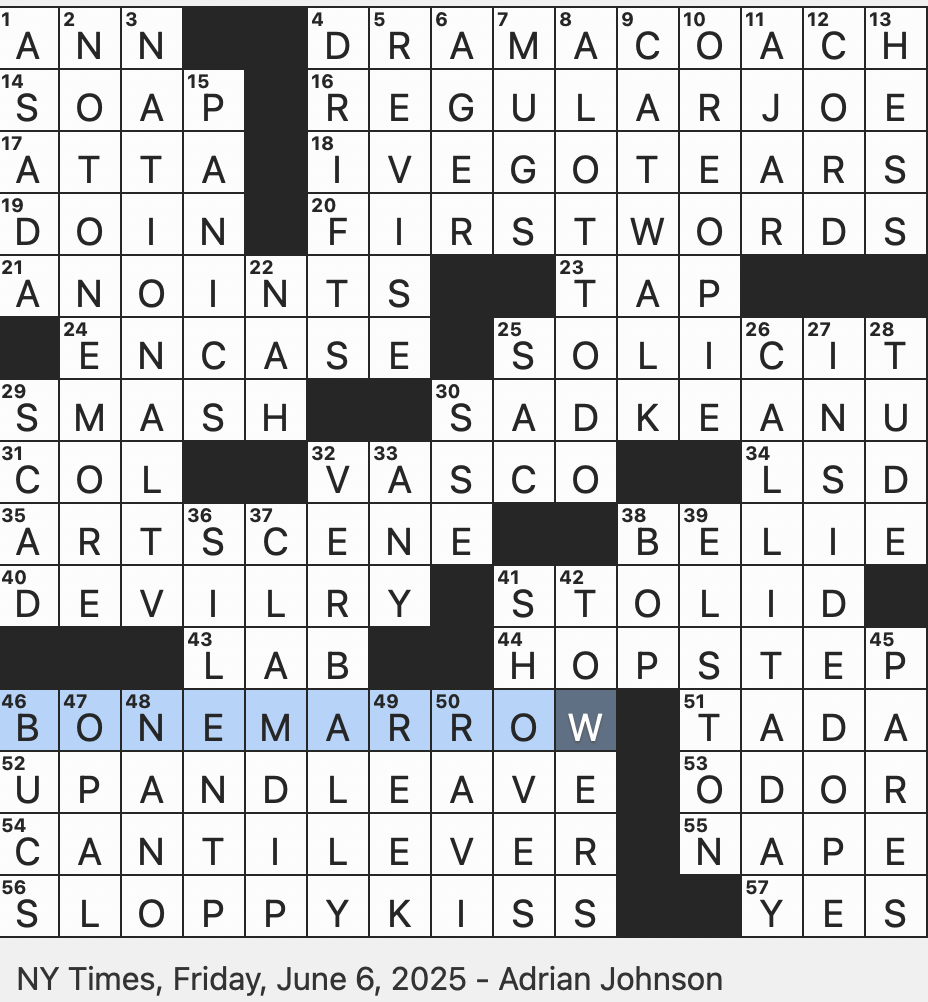 Rex Parker Does The NYT Crossword Puzzle Meme Of The Star Of John Wick Looking Downcast FRI 6 6 25 Cultural Draw Of Shanghai s M50 District Adjective On Taco Truck Menus 