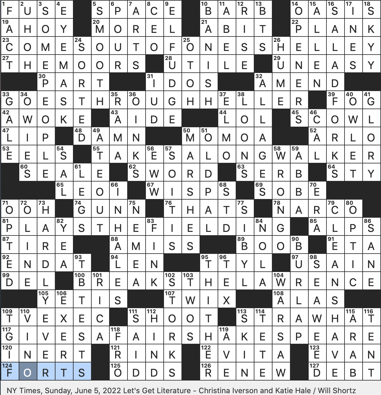 lets up crossword clue lets up crossword clue