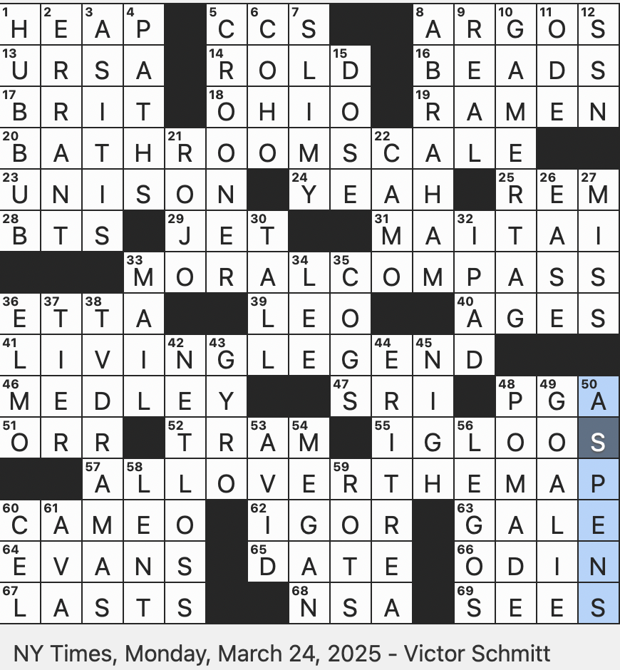 all over the nyt crossword