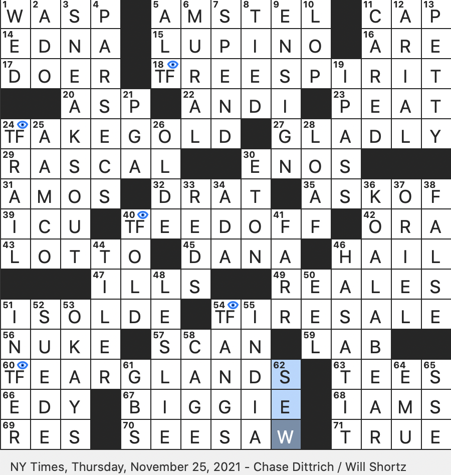 Rex Parker Does The NYT Crossword Puzzle Old Spanish Coins THU 11 25 21 Nabokov Title Character Rapper Who Had An Infamous Rivalry With Tupac Han Solo Claims To Have Rex Parker Does The NYT Crossword Puzzle Old Spanish Coins THU 11 25 21 Nabokov Title Character Rapper Who Had An Infamous Rivalry With Tupac Han Solo Claims To Have