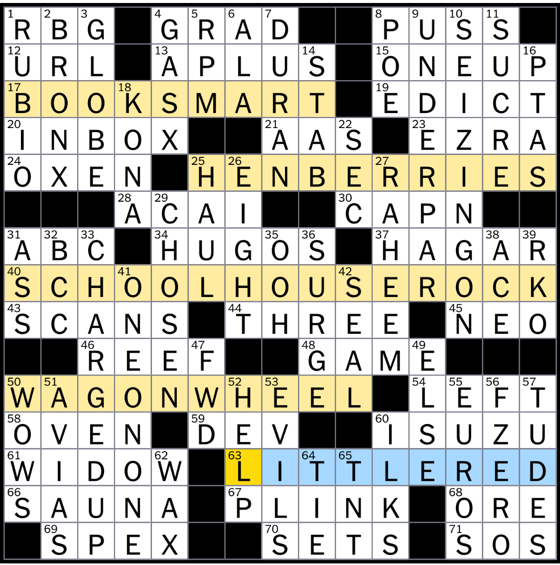 Rex Parker Does The NYT Crossword Puzzle Order From On High TUE 8 10 21 Cart Pullers Scrabble Or Cribbage Actor Patel High Piano Tone Rex Parker Does The NYT Crossword Puzzle Order From On High TUE 8 10 21 Cart Pullers Scrabble Or Cribbage Actor Patel High Piano Tone