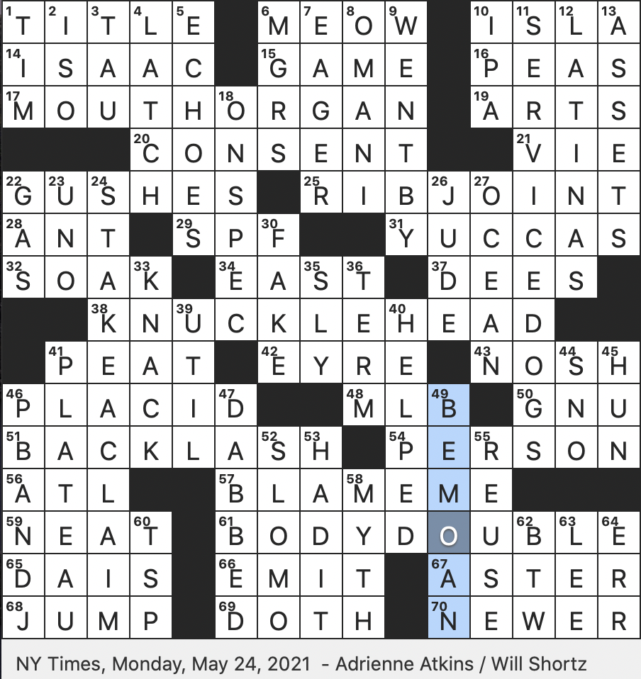 Rex Parker Does The NYT Crossword Puzzle Pointy leaved Desert Plants MON 5 24 21 Roughly 71 Of The Earth s Surface Three ingredient Lunchbox Staple Familiarly Rex Parker Does The NYT Crossword Puzzle Pointy leaved Desert Plants MON 5 24 21 Roughly 71 Of The Earth s Surface Three ingredient Lunchbox Staple Familiarly