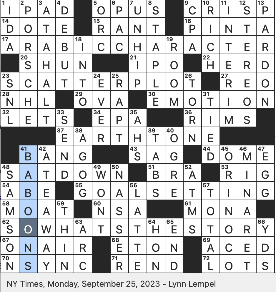 Rex Parker Does The NYT Crossword Puzzle Slender Tower Of A Mosque MON 9 25 23 Math Diagram With An Array Of Dots Colombia Venezuela Border River Alif Ba Ta Or