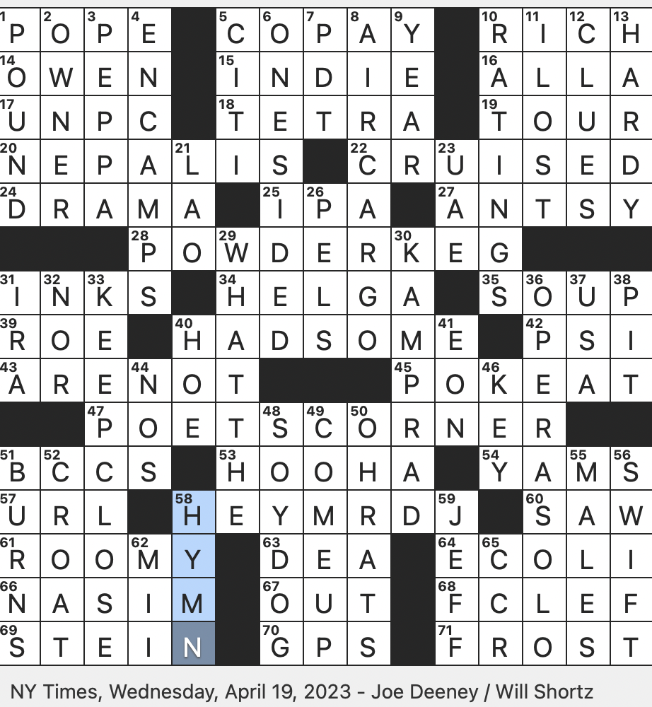 Rex Parker Does The NYT Crossword Puzzle SNL Alum Pedrad WED 4 19 23 Ikea Founder Ingvar 1990s Hit With The Line Keep Playing That Song All Night Prefix With