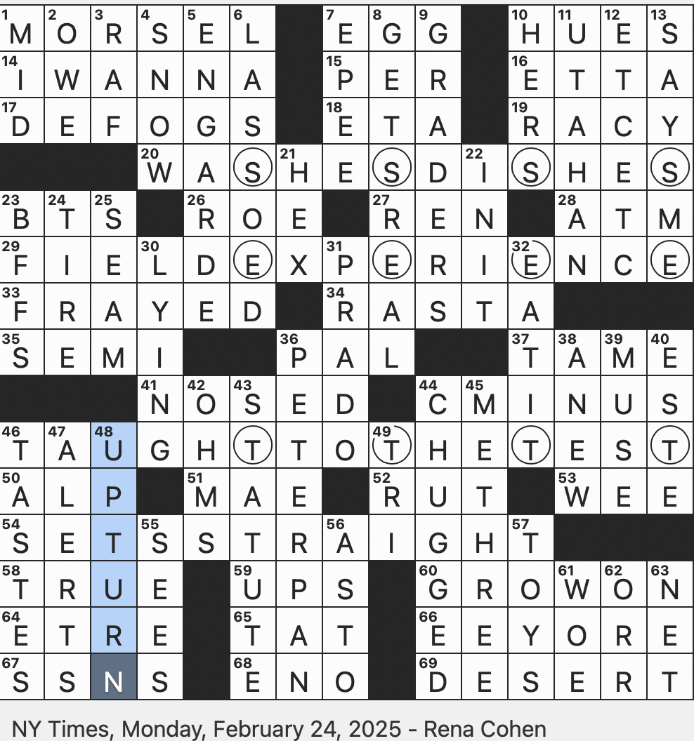 tiny amount crossword clue tiny amount crossword clue