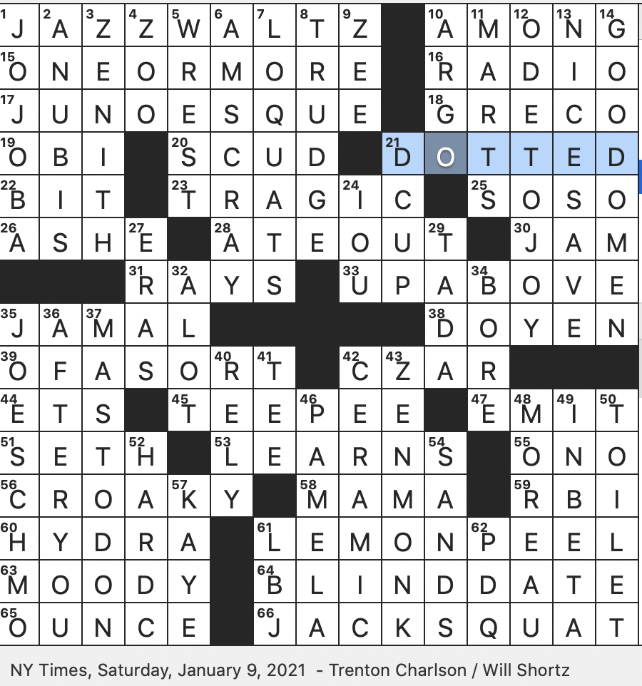 Rex Parker Does The NYT Crossword Puzzle Wolf headed God Of Egyptian Myth SAT 1 9 21 Plumlike Fruits Southwestern Shrub That Yields A Cosmetic Oil Crawford NBA s All time Leader In Rex Parker Does The NYT Crossword Puzzle Wolf headed God Of Egyptian Myth SAT 1 9 21 Plumlike Fruits Southwestern Shrub That Yields A Cosmetic Oil Crawford NBA s All time Leader In