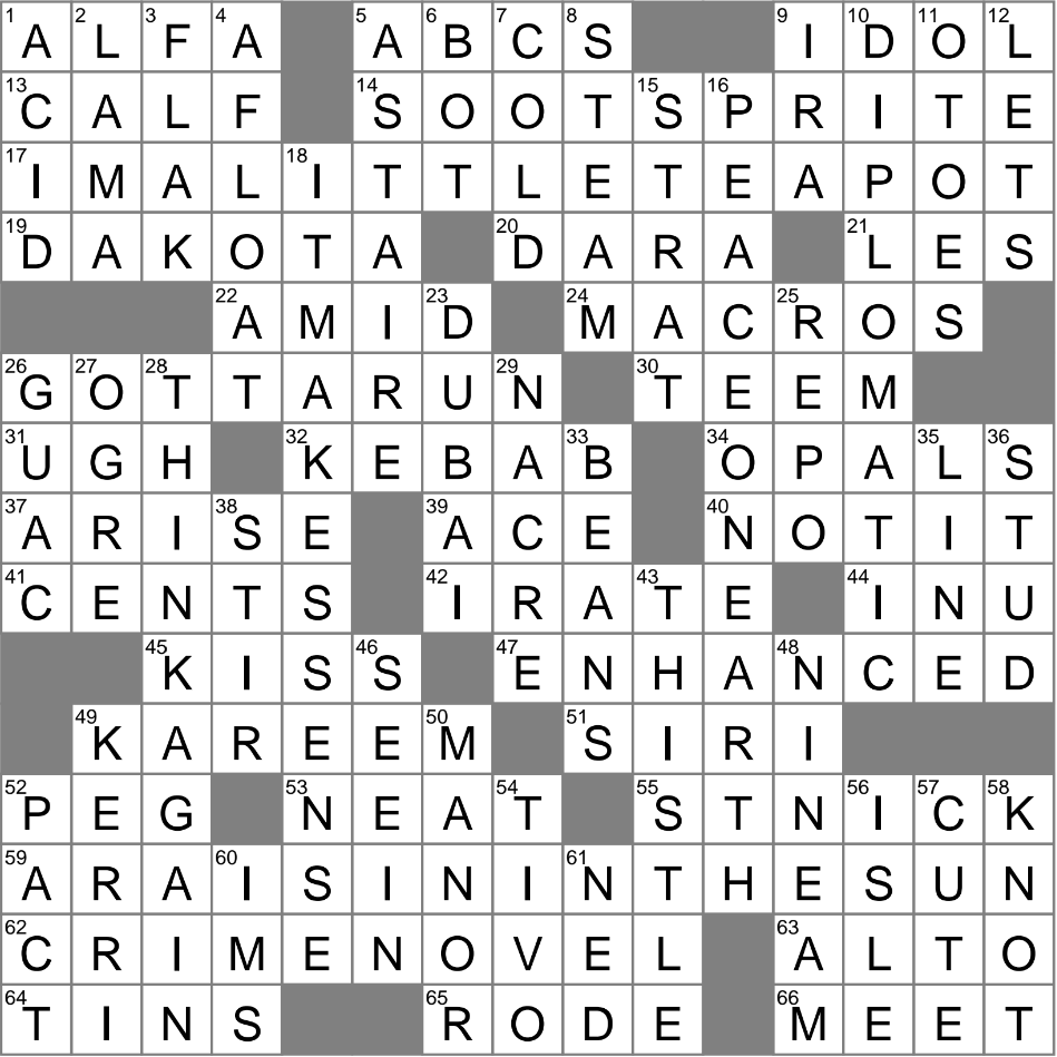 Rock Type Crossword Clue Archives LAXCrossword