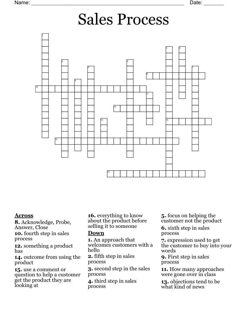 Sales Process Crossword WordMint