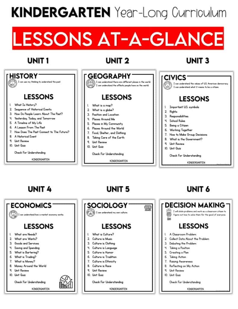 Set Up For Social Studies Kindergarten A 90 Day Or Less Social Studies Curriculum Naomi O Brien Read Like A Rockstar