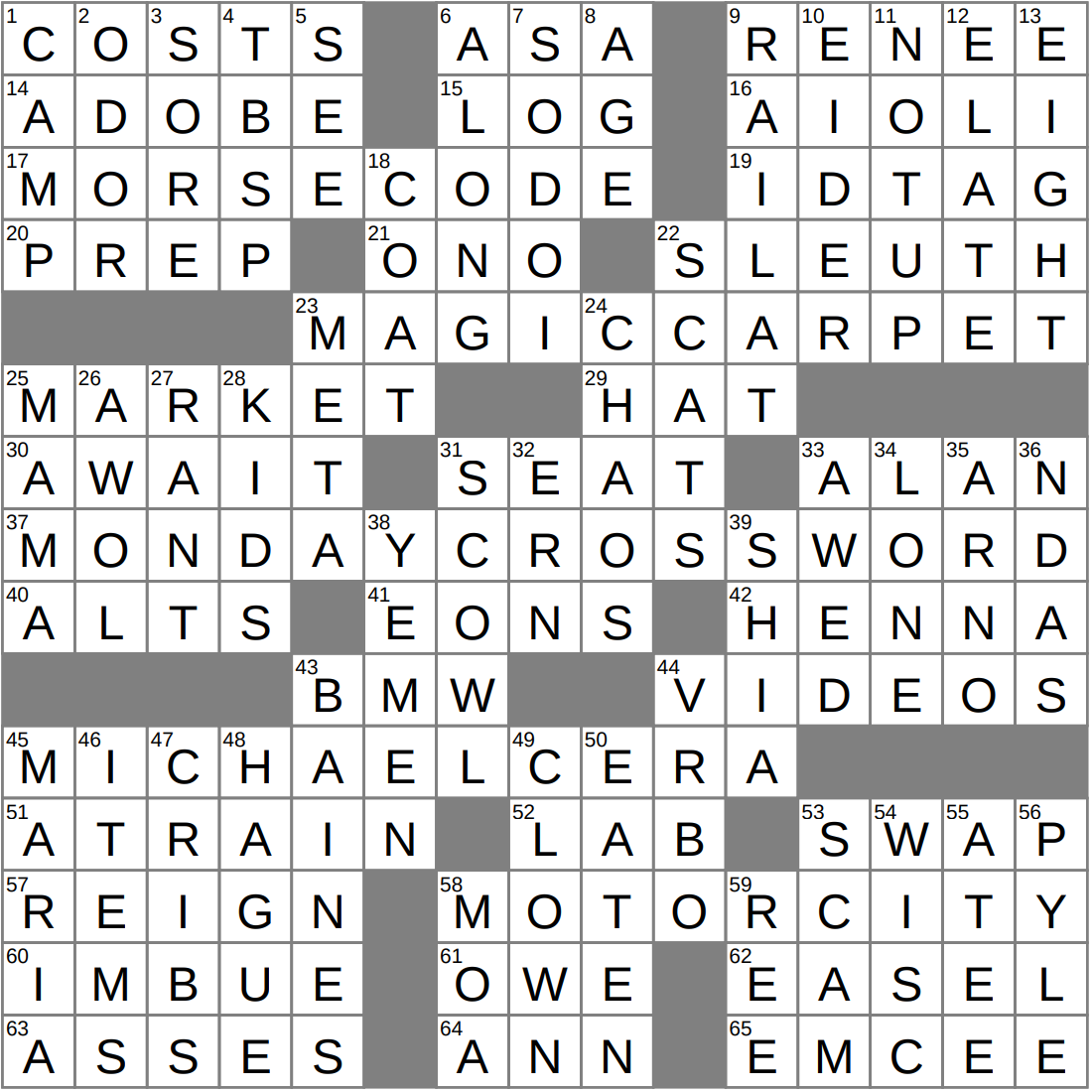 Side Social Media Accounts Informally Crossword Clue Archives LAXCrossword