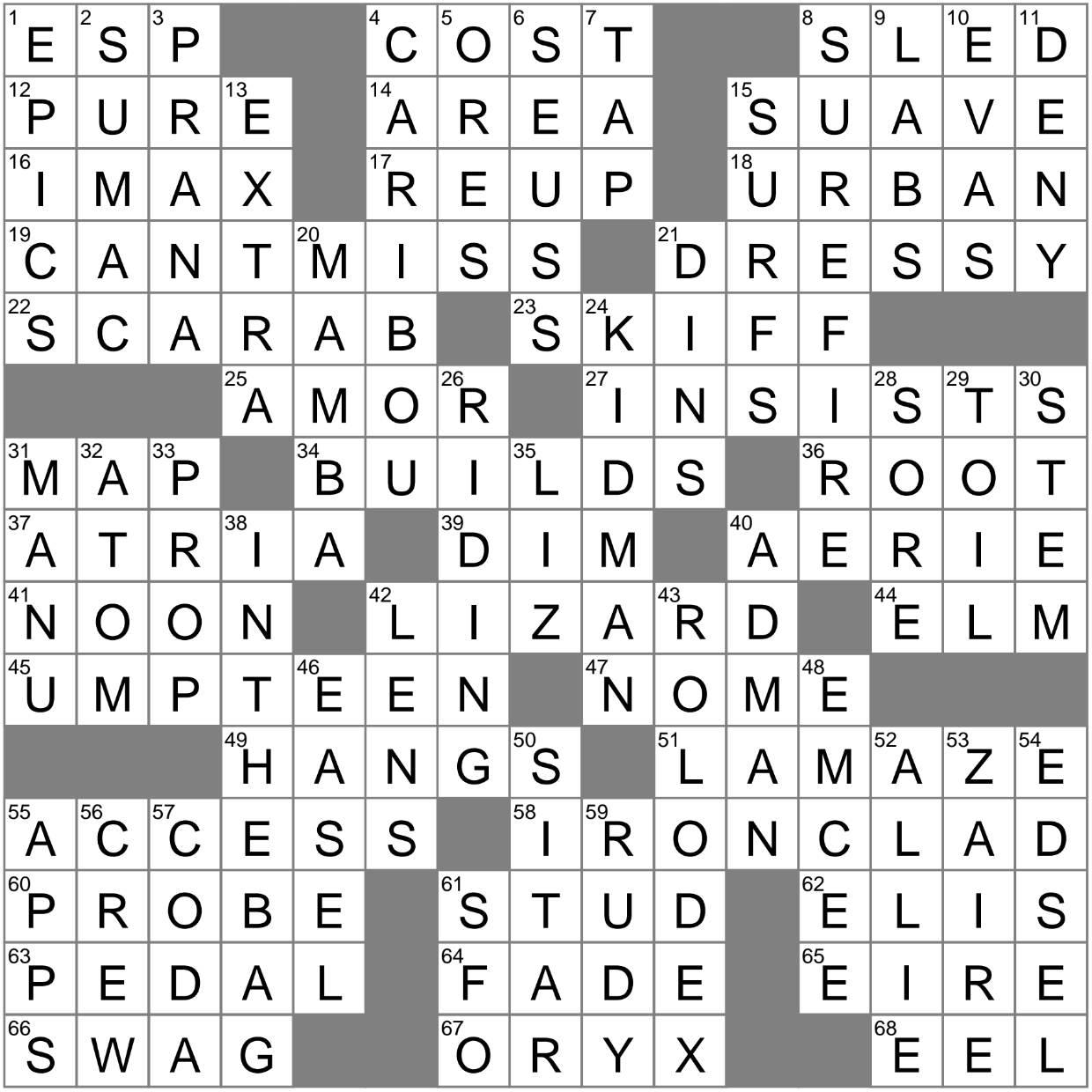 Small Fishing Boat Crossword Clue Archives LAXCrossword