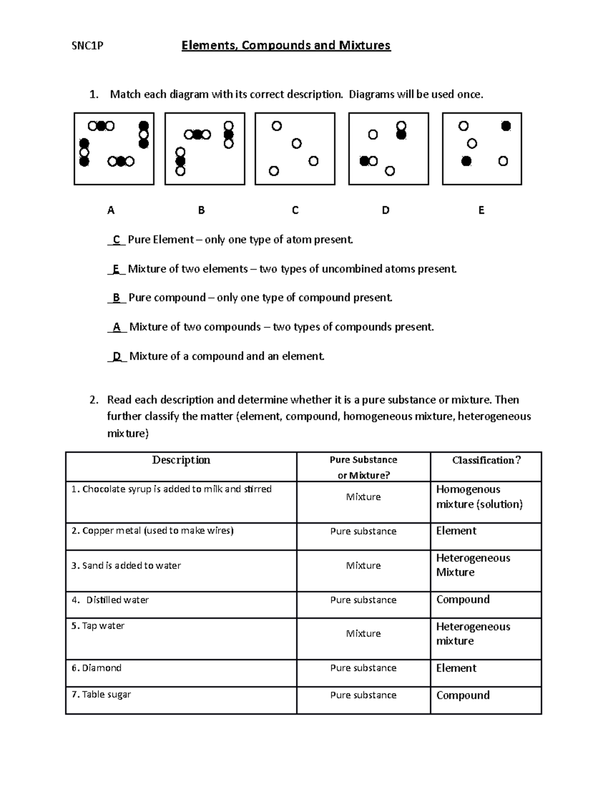 elements compounds and mixtures worksheet