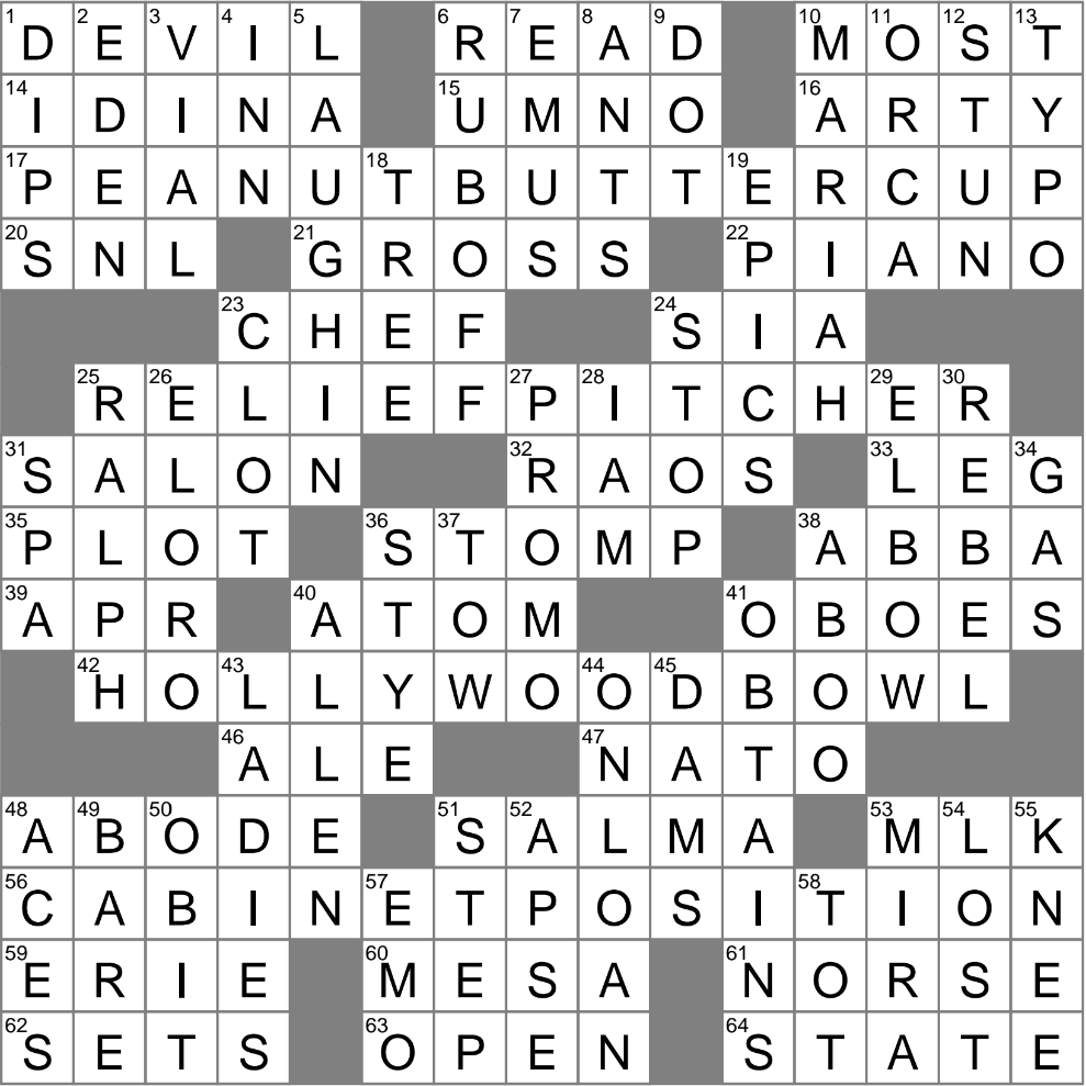Solemn Bio Crossword Clue Archives LAXCrossword