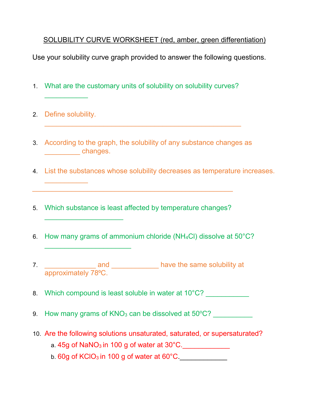 solubility and solubility curves worksheet
