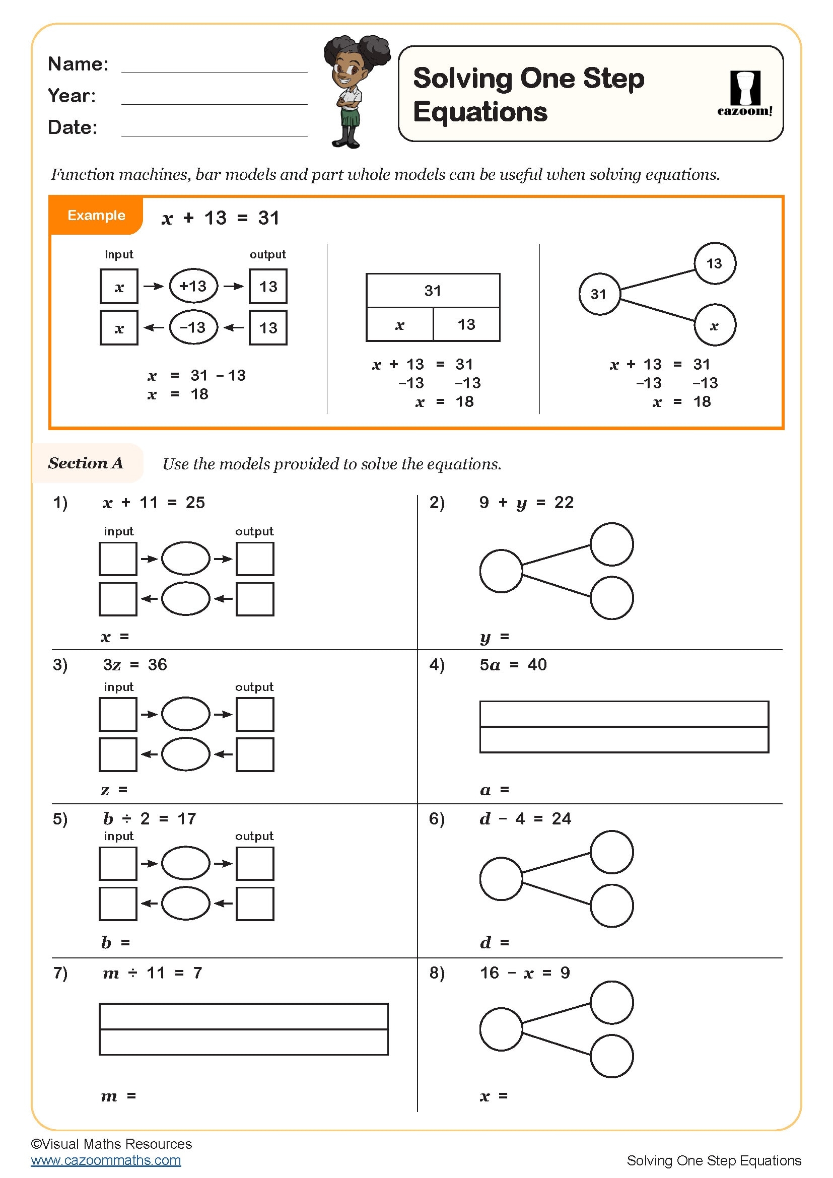 Solving One Step Equations Worksheet PDF Printable Algebra Worksheets