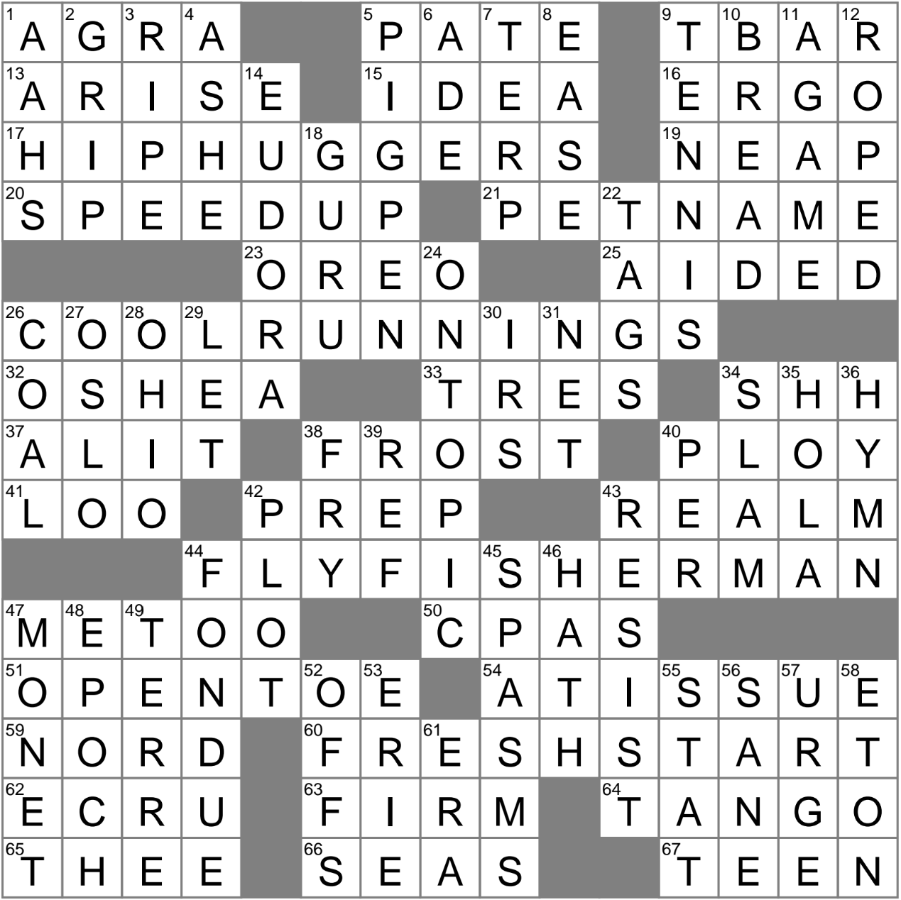 Sports Page Datum For Short Crossword Clue Archives LAXCrossword