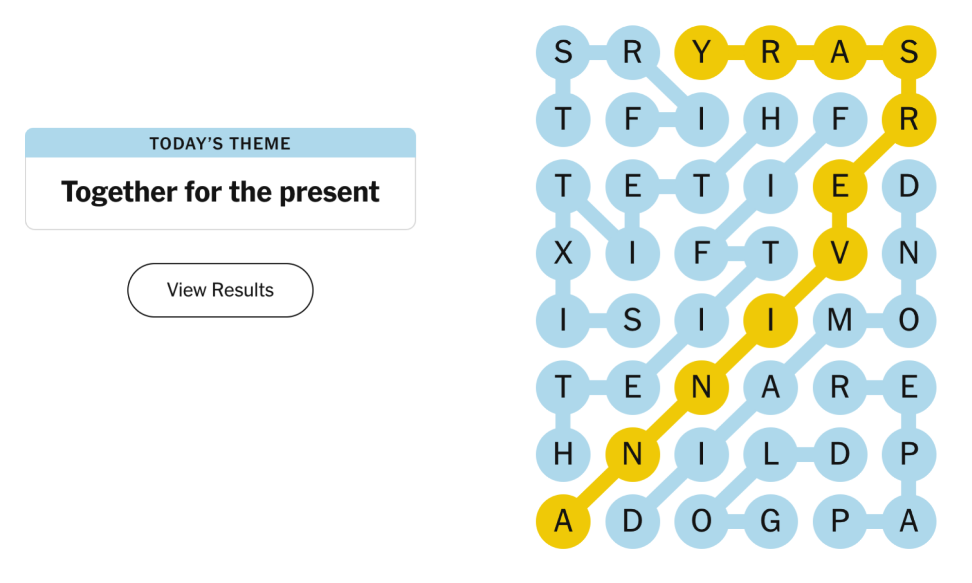 Strands NYT Hints Spangram And Answer For Today February 20 2025 Lifehacker