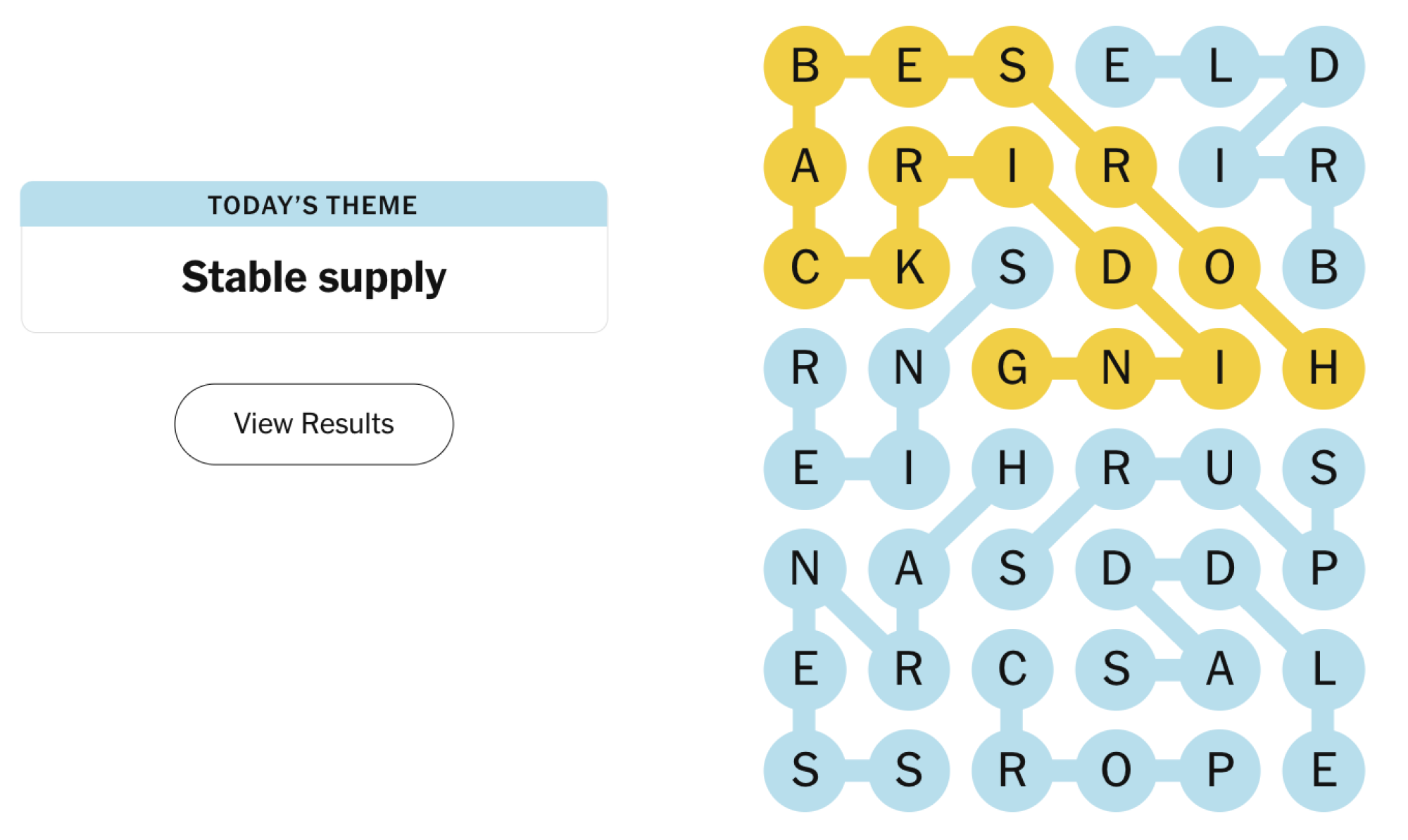 Strands NYT Hints Spangram And Answer For Today January 28 2025 Lifehacker
