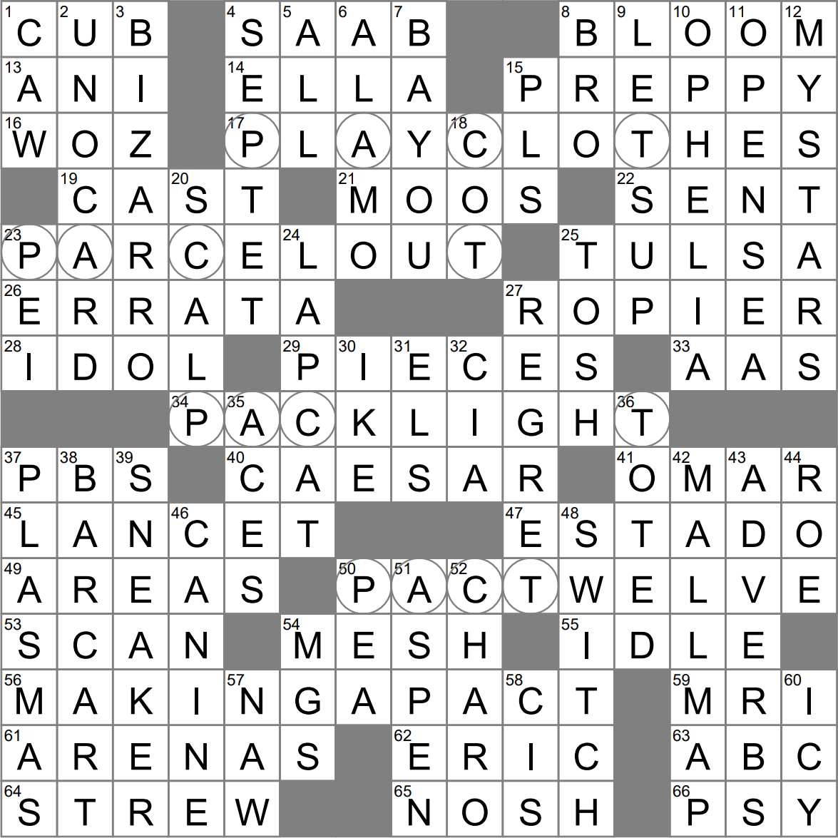 Stranger Than Strange Crossword Clue Archives LAXCrossword Stranger Than Strange Crossword Clue Archives LAXCrossword