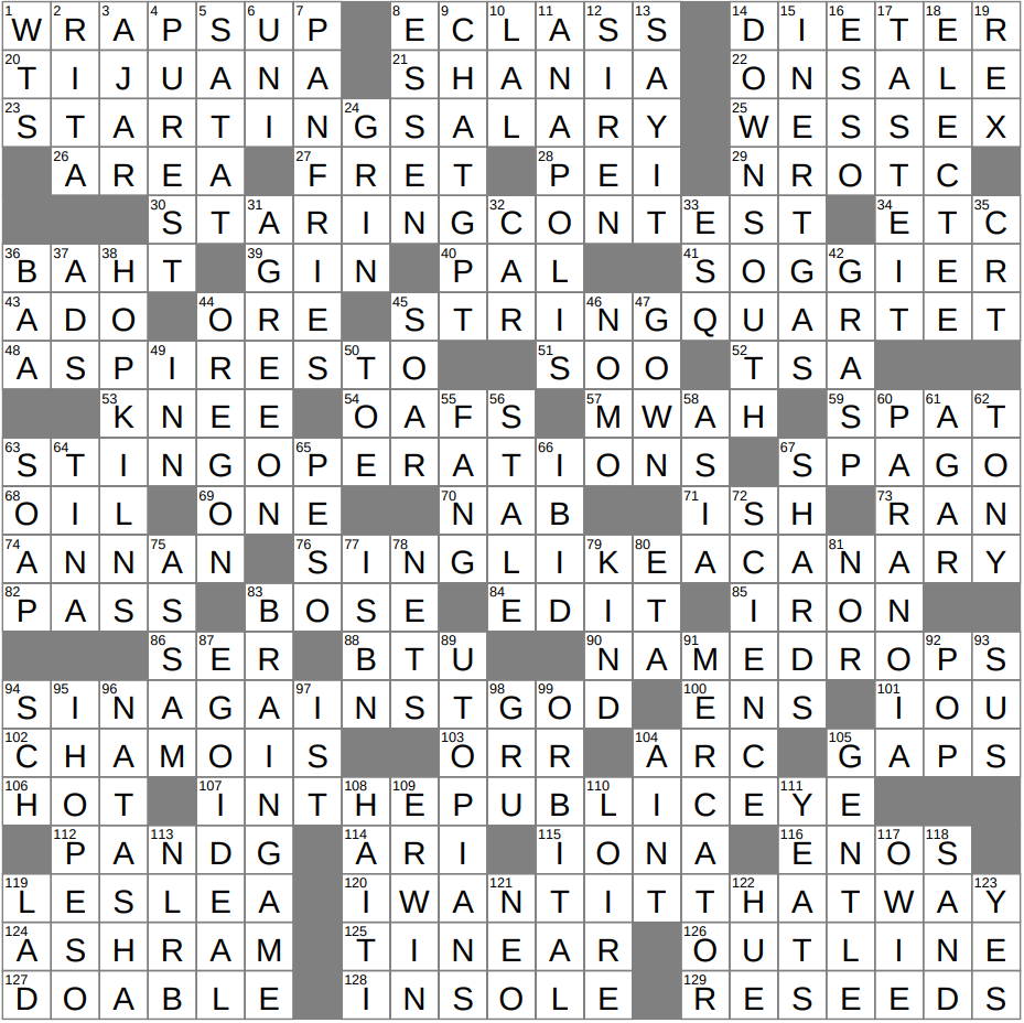 Sub Text Crossword Clue Archives LAXCrossword