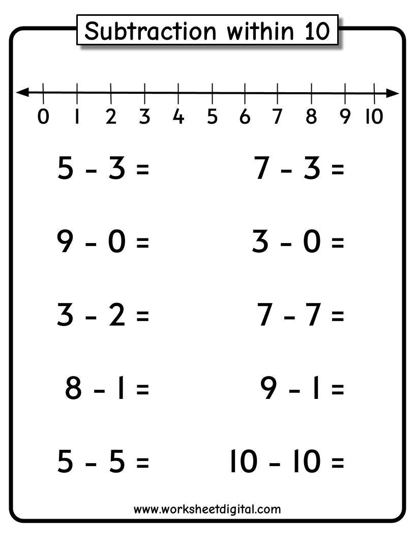 Subtraction Worksheets Numbers 1 10 With Number Line PDF Etsy