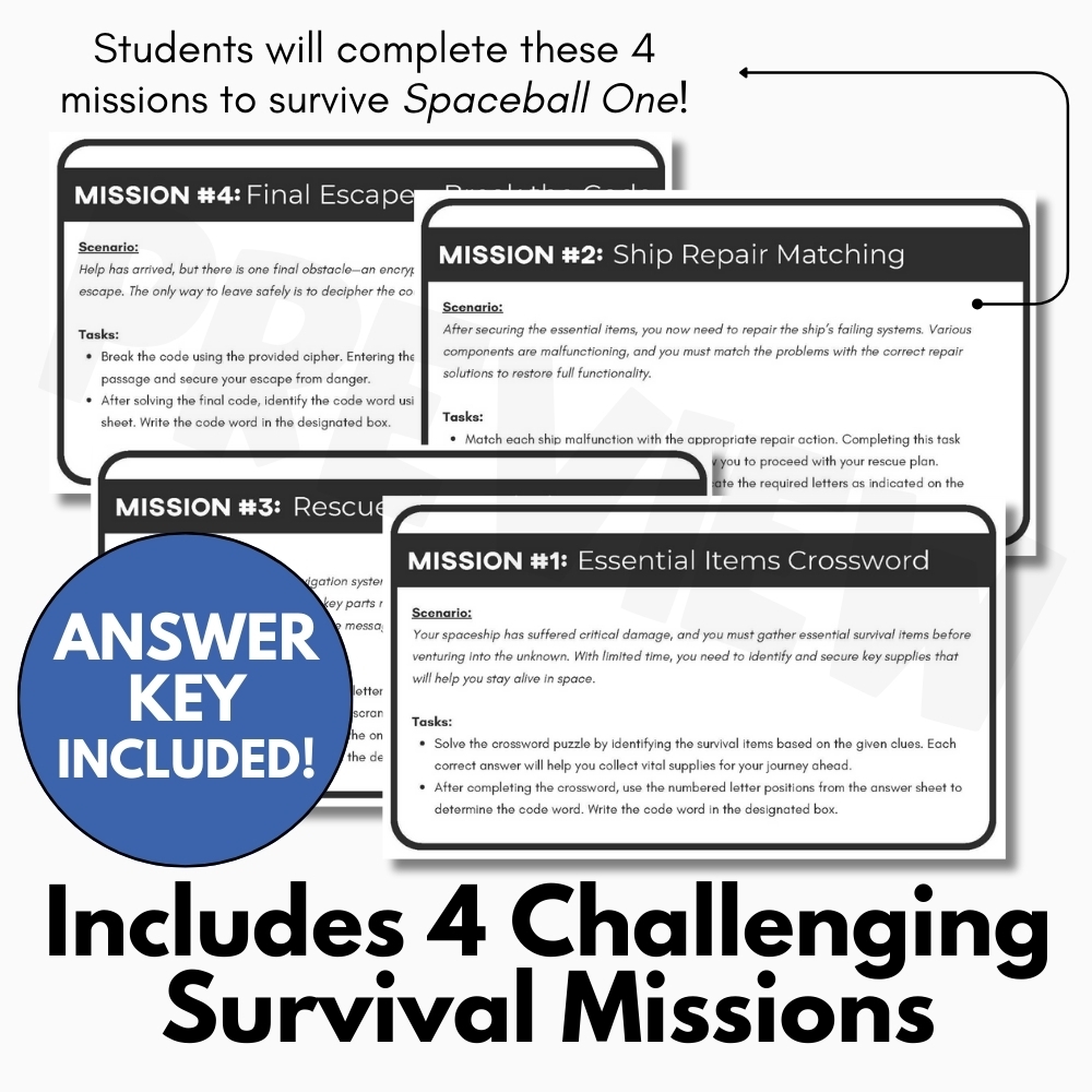 Survival Scenario Escape Room Game Team Building Fun Survival Scenario Escape Room Game Team Building Fun