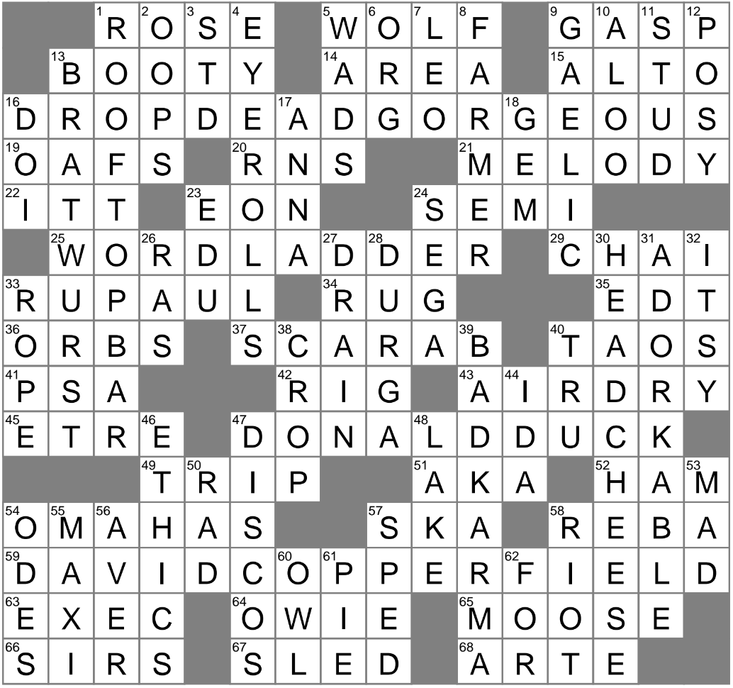 Sweet Start Crossword Clue Archives LAXCrossword Sweet Start Crossword Clue Archives LAXCrossword