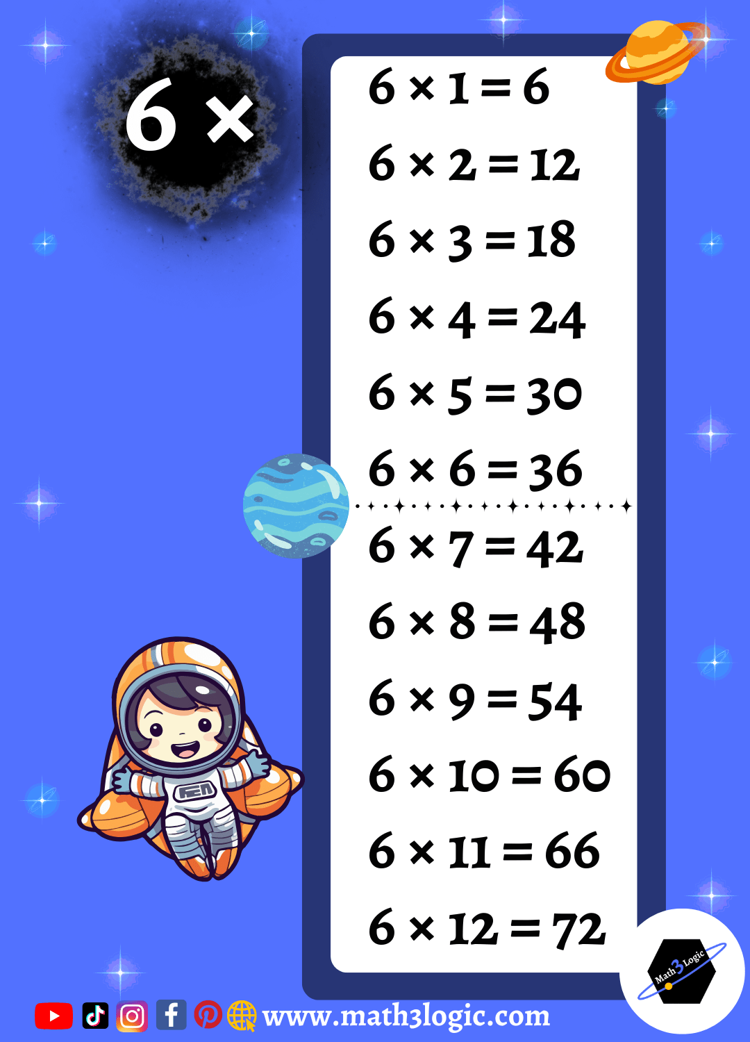 la tabla del 6 la tabla del 6