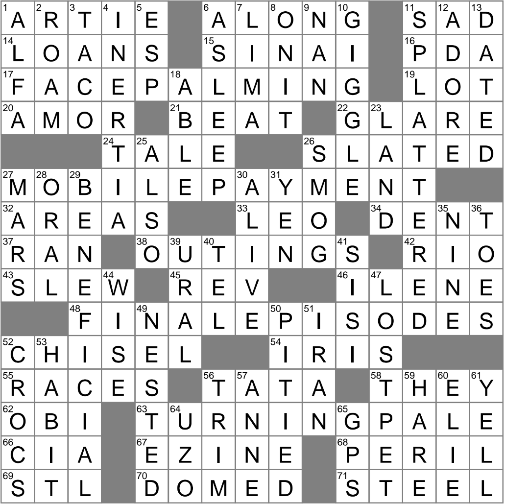 Tablet Read Crossword Clue Archives LAXCrossword