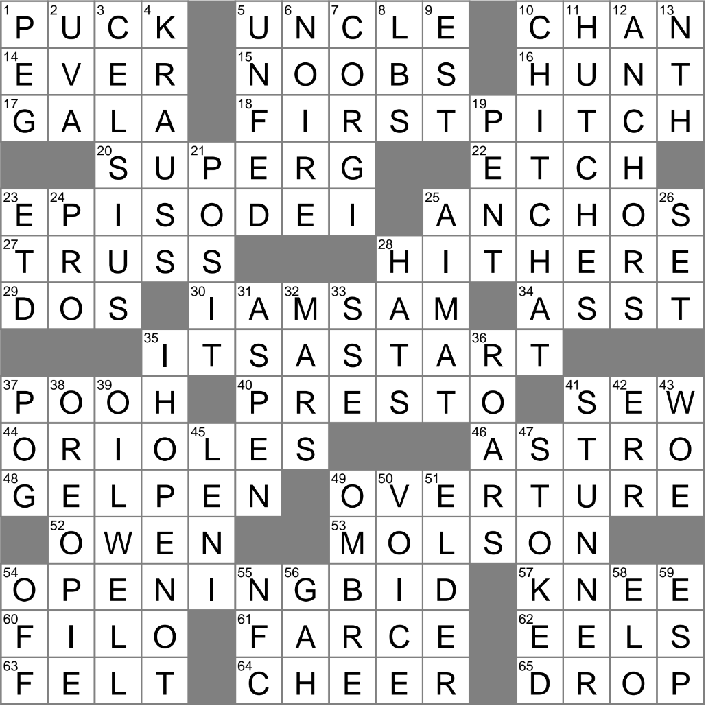 Take Up Or Take In Crossword Clue Archives LAXCrossword Take Up Or Take In Crossword Clue Archives LAXCrossword
