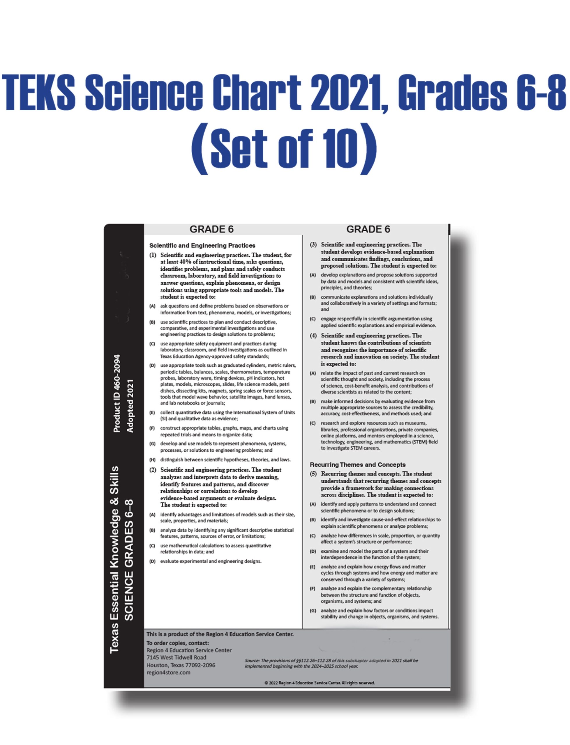 TEKS Science Chart 2021 Grades 6 8 Set Of 10 Region 4 Store