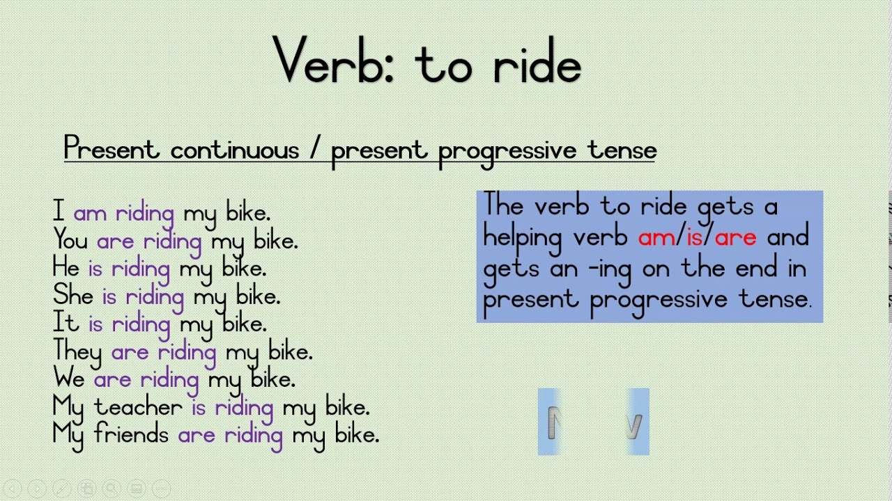 ride in the past tense