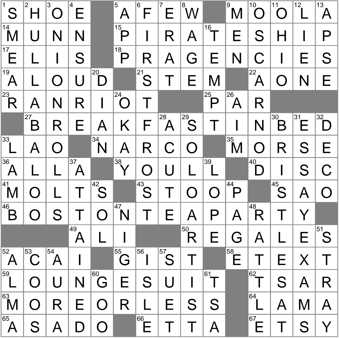 Tests That Are Hard To Guess On Crossword Clue Archives LAXCrossword