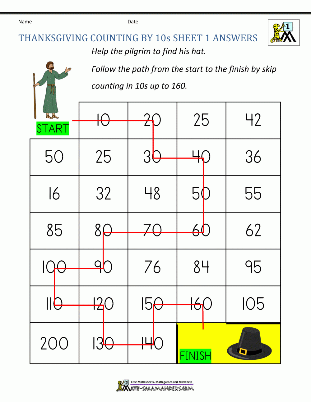 Thanksgiving Math Worksheets 2nd Grade
