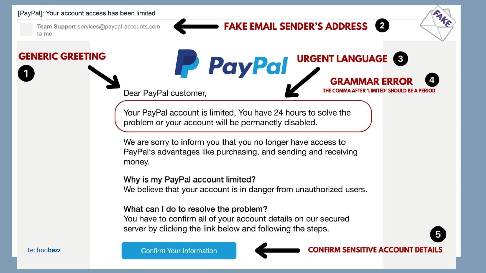 urgently requested crossword clue