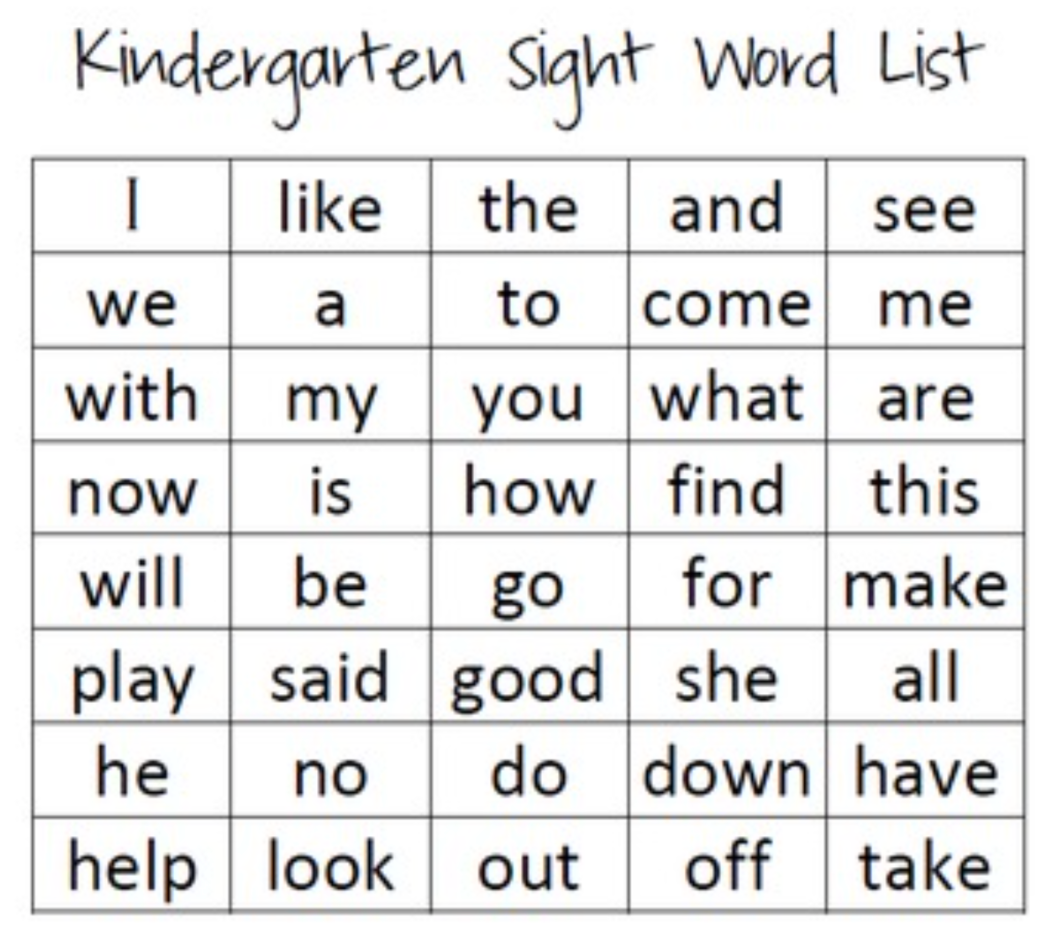 The Best Way To Teach Sight Words Toddlers Can Read