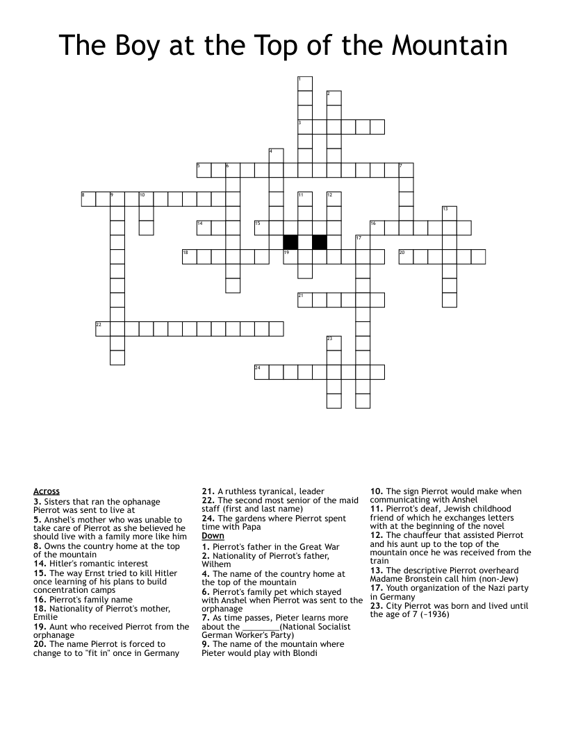 crossword clue over the top