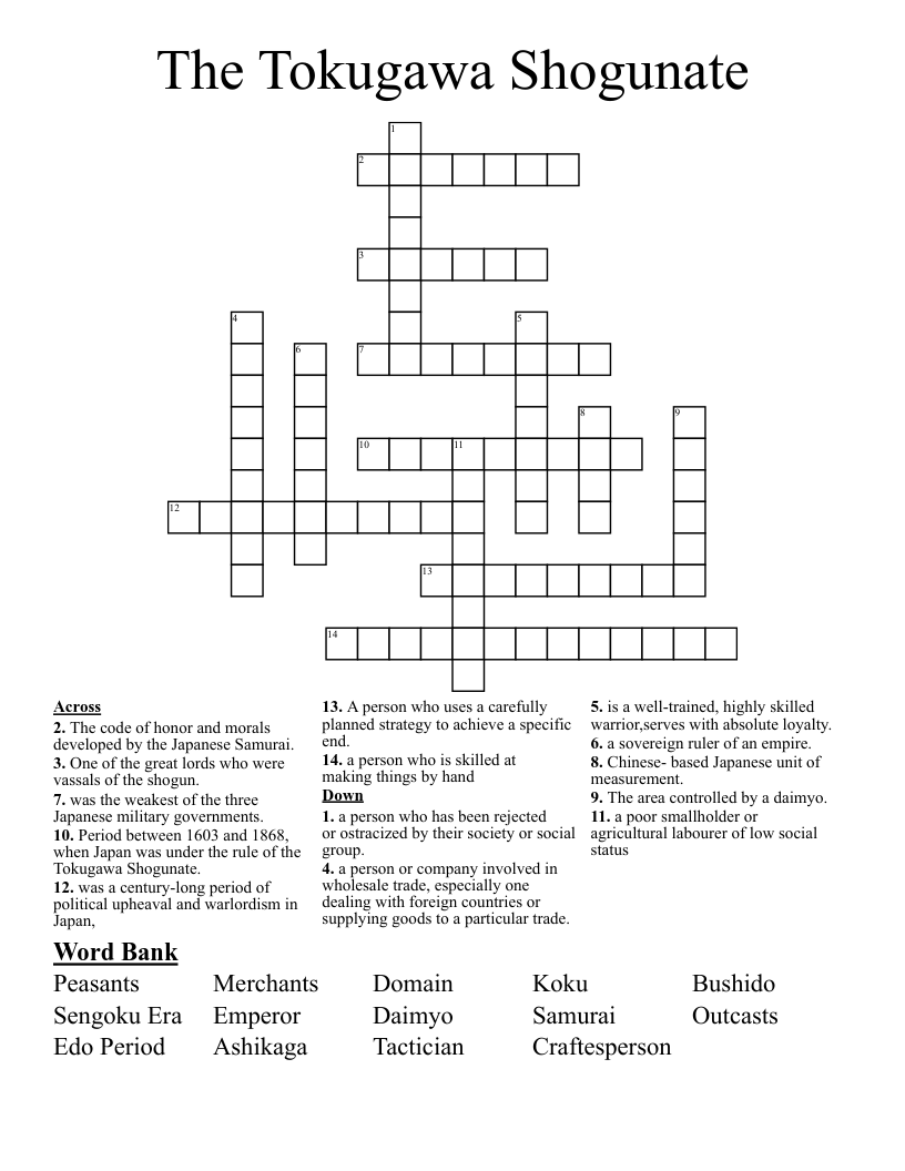 crossword clue highly skilled