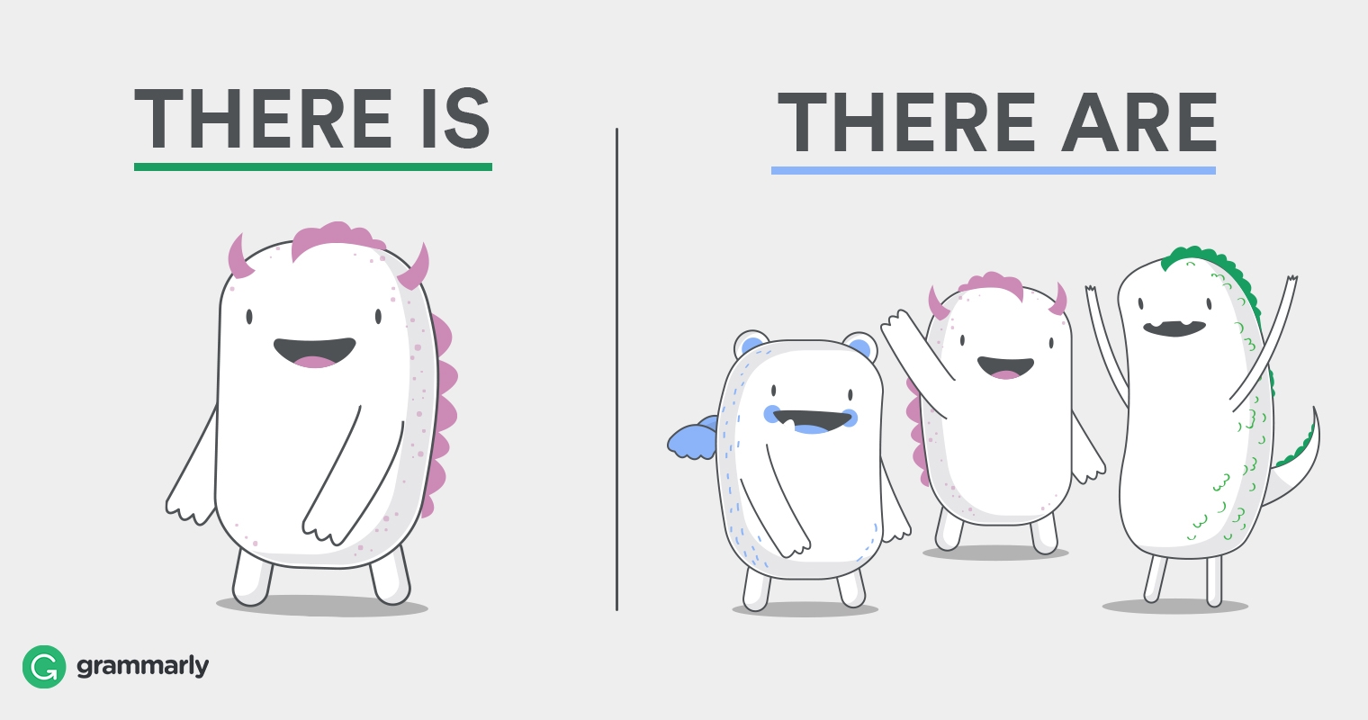 There Is Vs There Are How To Choose Grammarly Blog There Is Vs There Are How To Choose Grammarly Blog