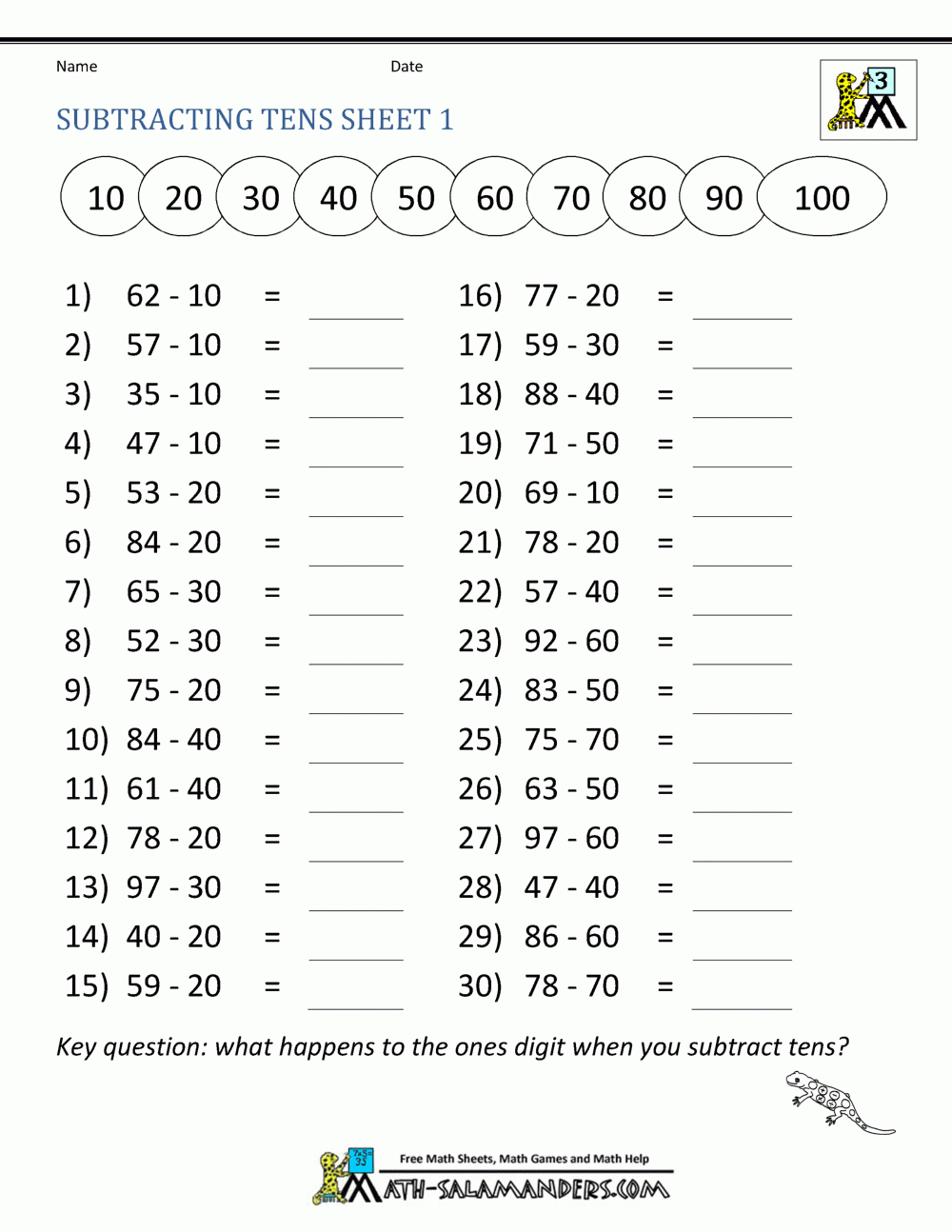 Third Grade Subtraction Worksheets Third Grade Subtraction Worksheets