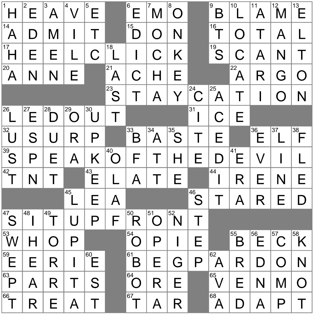 Throw With Effort Crossword Clue Archives LAXCrossword