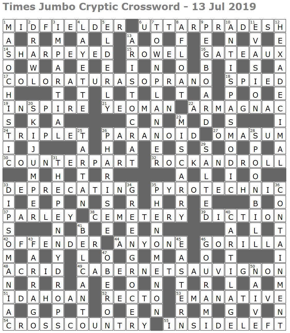 Times Jumbo Cryptic Crossword 1391 Lucian Poll s Web Ramblings