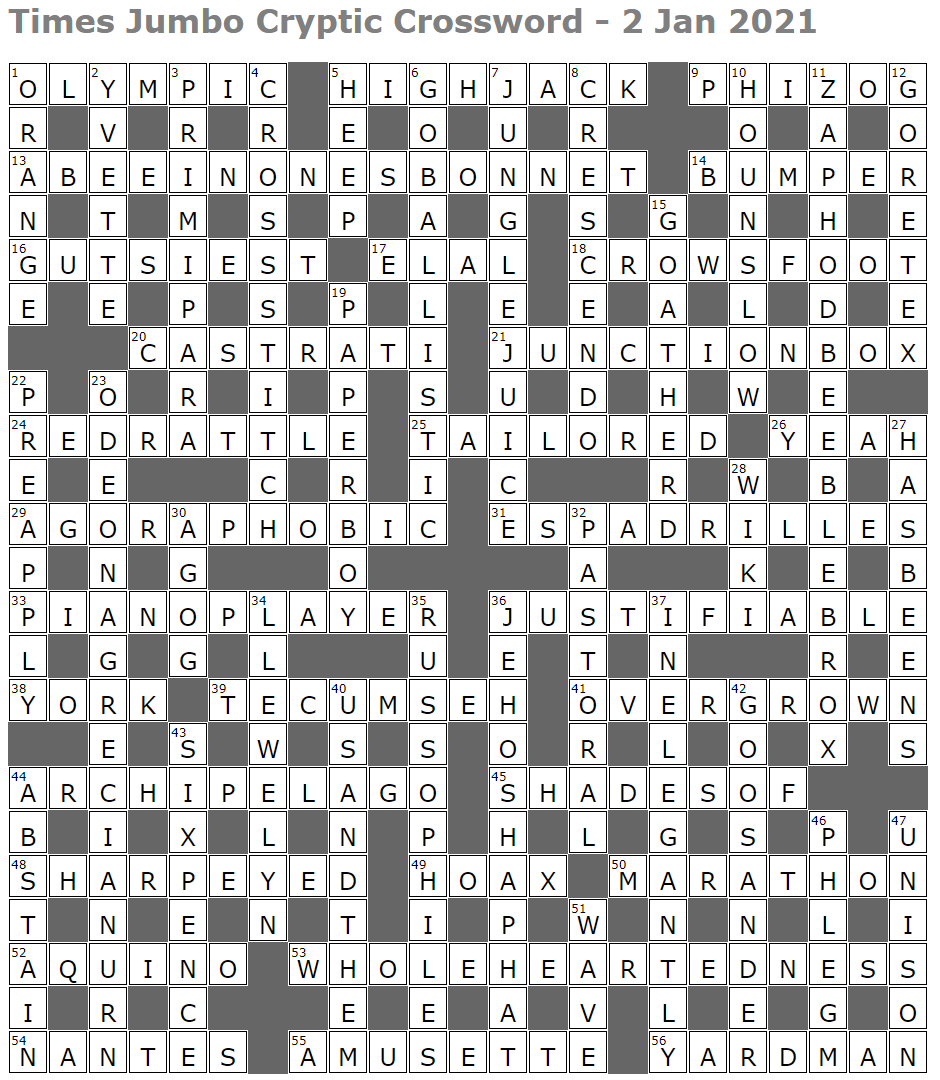 keats for one crossword clue keats for one crossword clue