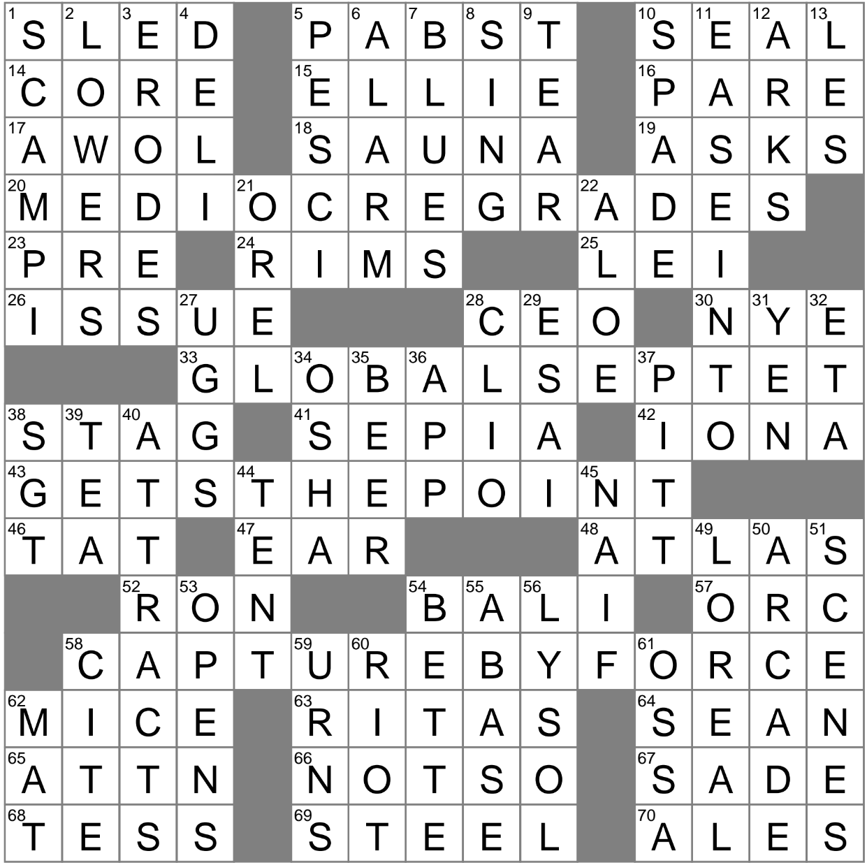 Titan With A Heavy Load Crossword Clue Archives LAXCrossword Titan With A Heavy Load Crossword Clue Archives LAXCrossword
