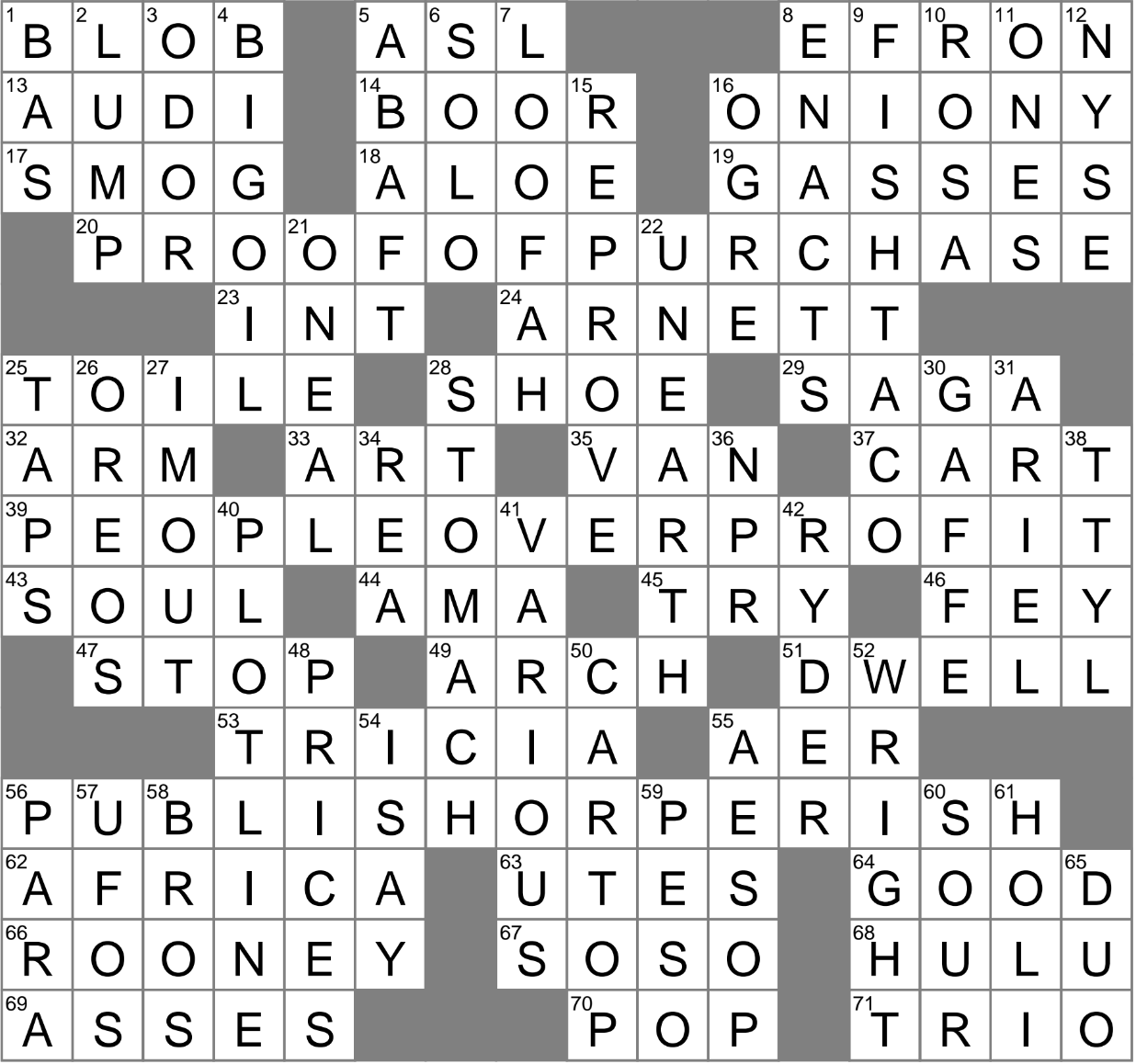 To The Back On A Boat Crossword Clue Archives LAXCrossword To The Back On A Boat Crossword Clue Archives LAXCrossword