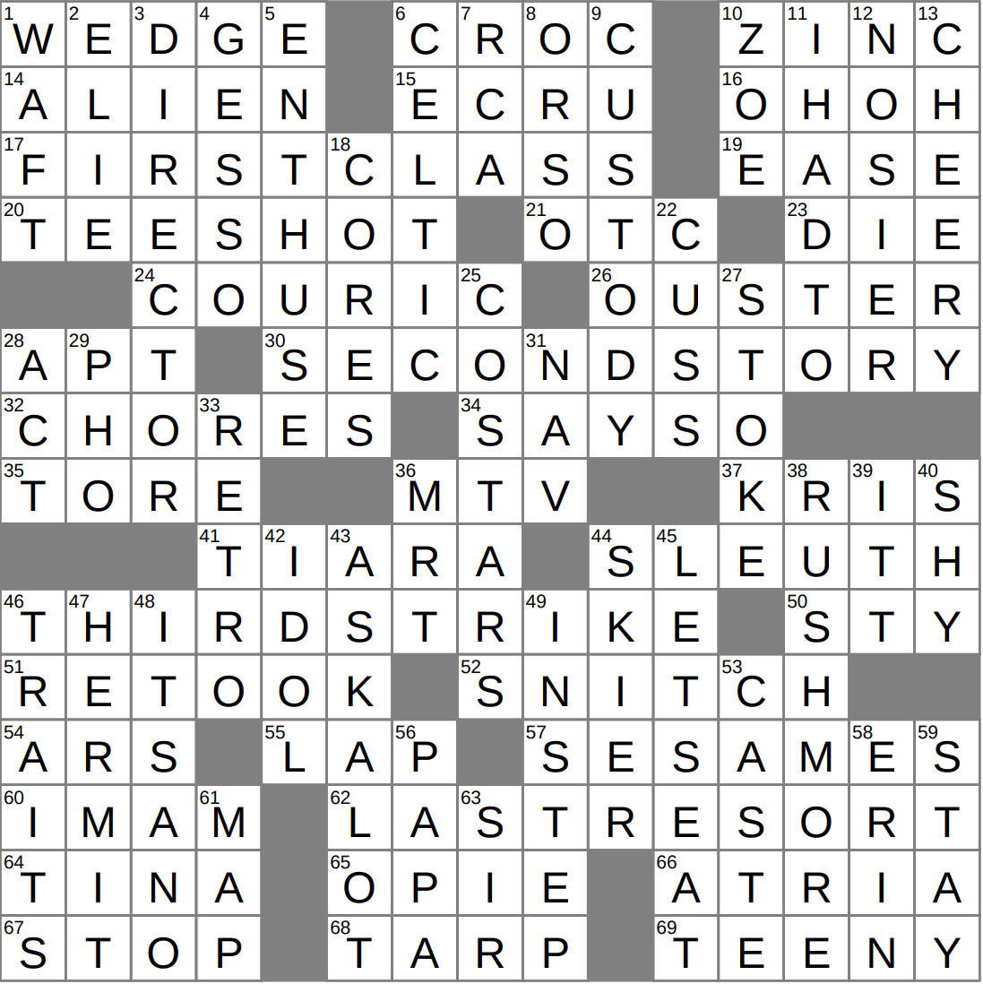 Tried To Improve One s Score On Perhaps Crossword Clue Archives LAXCrossword Tried To Improve One s Score On Perhaps Crossword Clue Archives LAXCrossword