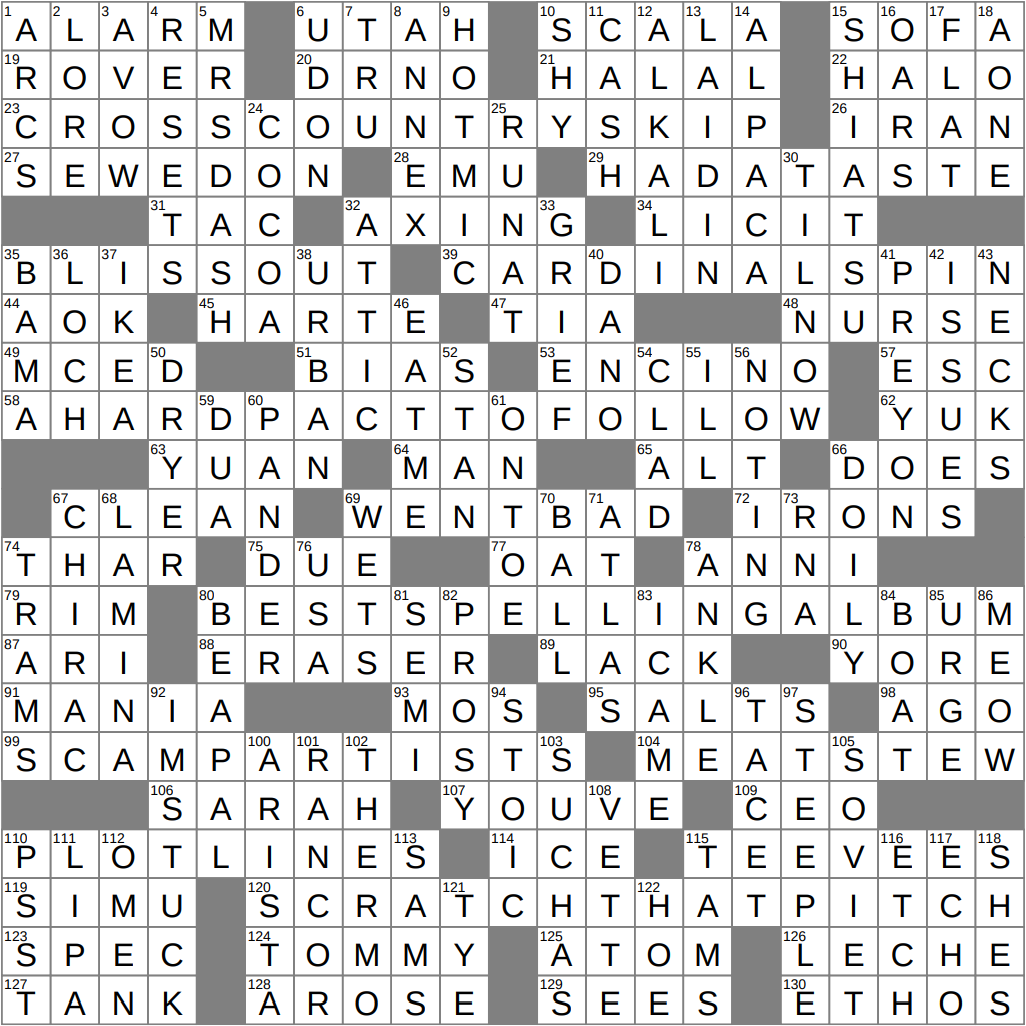 Turned Off Crossword Clue Archives LAXCrossword