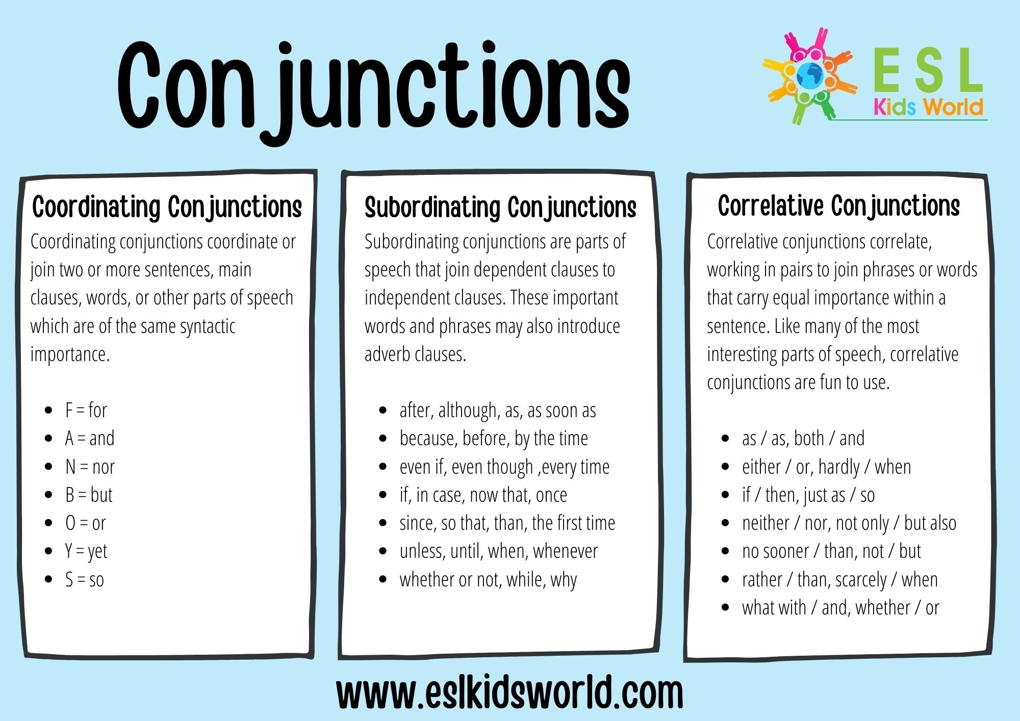 coordinating and subordinating conjunctions