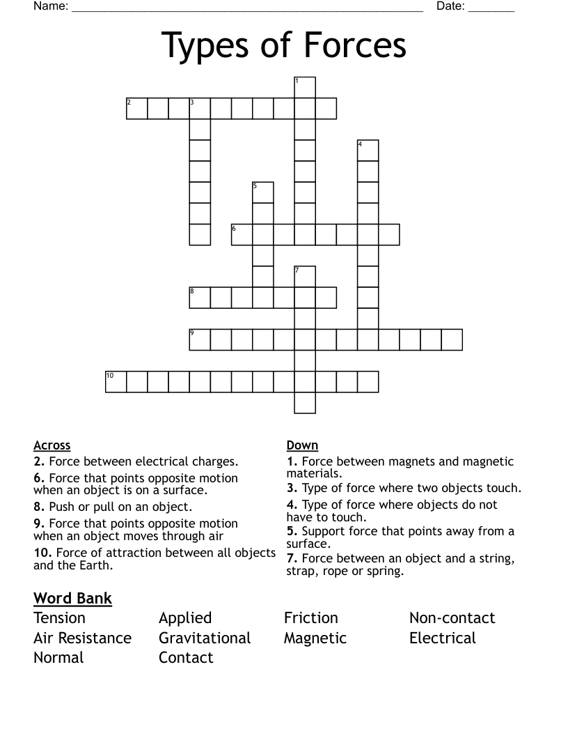 Types Of Forces Crossword WordMint