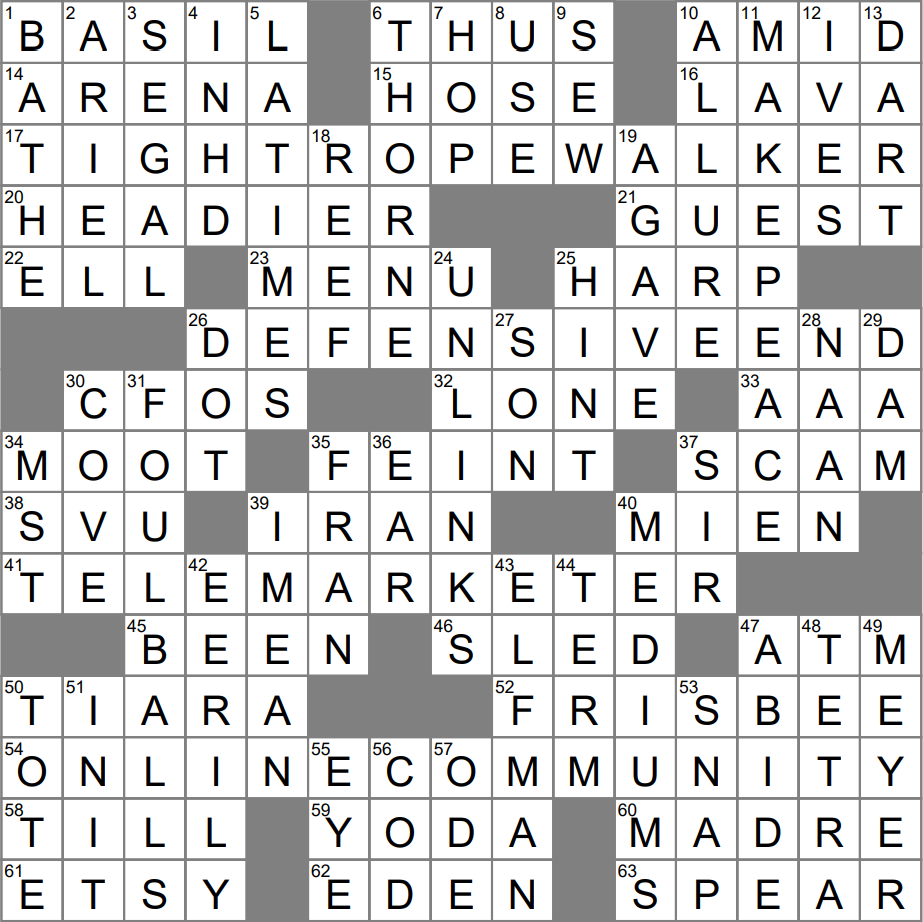Ultimate Tool Crossword Clue Archives LAXCrossword